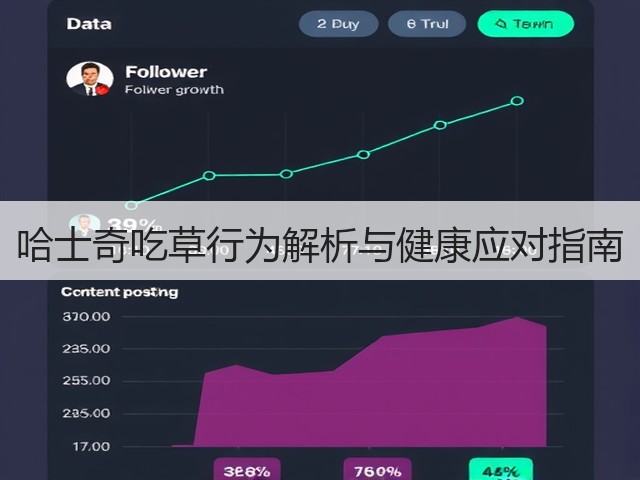 哈士奇吃草行为解析与健康应对指南(图3) 哈士奇吃草行为解析与健康应对指南(图3)