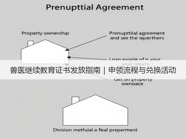 兽医继续教育证书发放指南|申领流程与兑换活动(图2) 兽医继续教育证书发放指南|申领流程与兑换活动(图2)