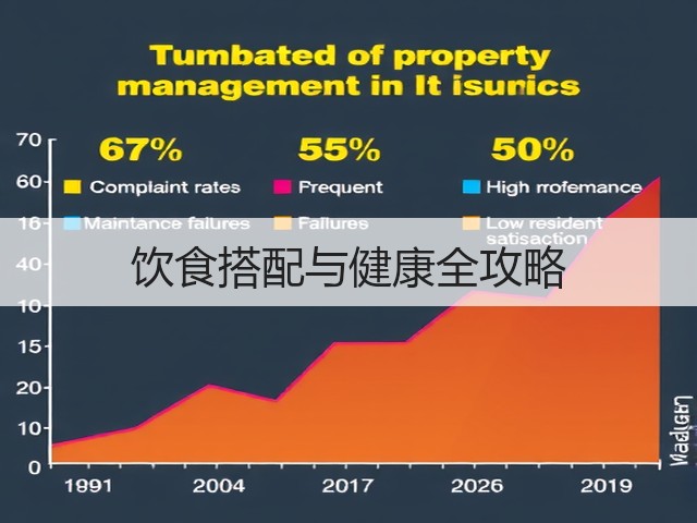 饮食搭配与健康全攻略(图3) 饮食搭配与健康全攻略(图3)