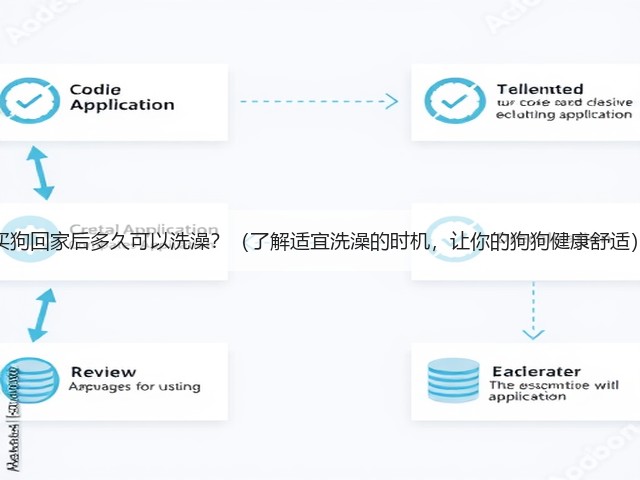买狗回家后多久可以洗澡?(了解适宜洗澡的时机,让你的狗狗健康舒适)(图1) 买狗回家后多久可以洗澡?(了解适宜洗澡的时机,让你的狗狗健康舒适)(图1)