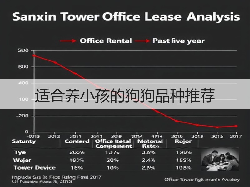 适合养小孩的狗狗品种推荐