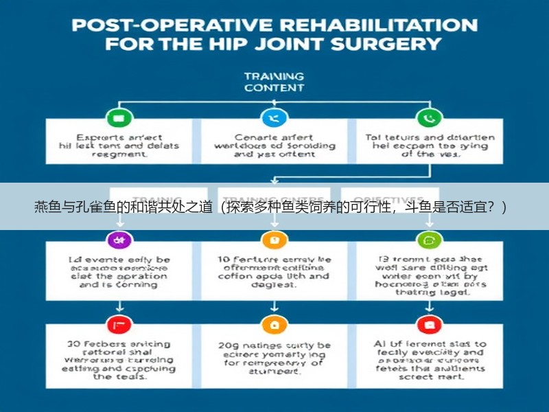 燕鱼与孔雀鱼的和谐共处之道（探索多种鱼类饲养的可行性，斗鱼是否适宜？）