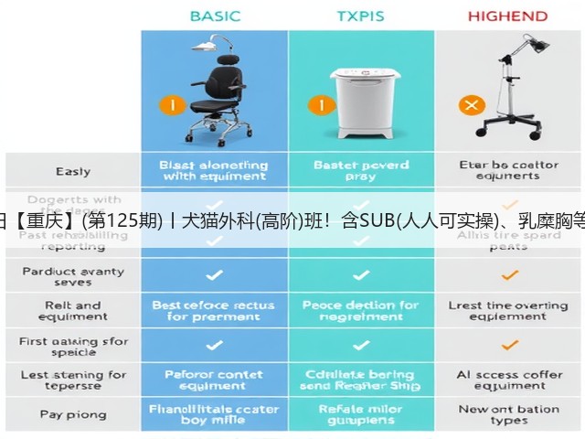 1月26日【重庆】(第125期)丨犬猫外科(高阶)班!含SUB(人人可实操)、乳糜胸等技术!(图1) 1月26日【重庆】(第125期)丨犬猫外科(高阶)班!含SUB(人人可实操)、乳糜胸等技术!(图1)