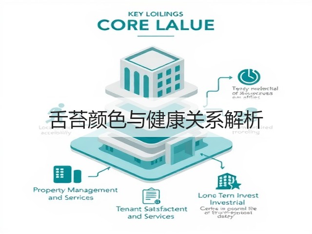 舌苔颜色与健康关系解析(图3) 舌苔颜色与健康关系解析(图3)