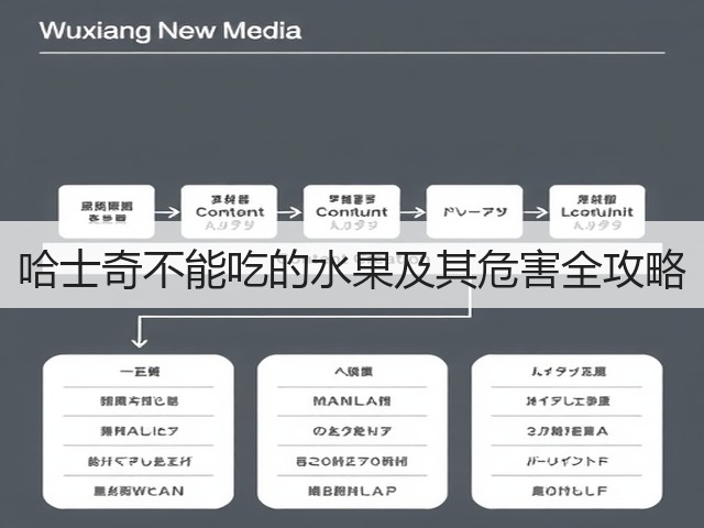 哈士奇不能吃的水果及其危害全攻略(图1) 哈士奇不能吃的水果及其危害全攻略(图1)