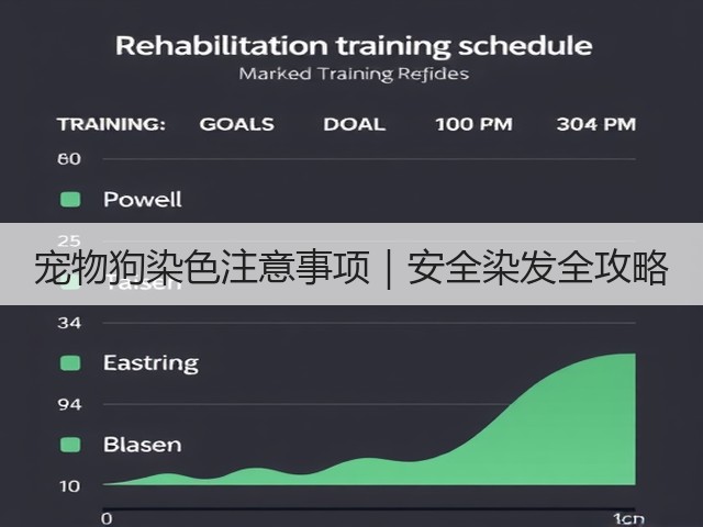 宠物狗染色注意事项｜安全染发全攻略(图3)