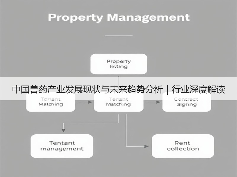 中国兽药产业发展现状与未来趋势分析｜行业深度解读