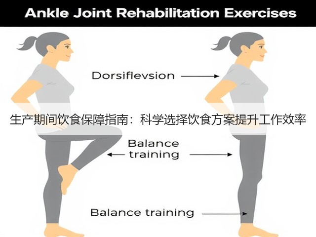生产期间饮食保障指南:科学选择饮食方案提升工作效率(图1) 生产期间饮食保障指南:科学选择饮食方案提升工作效率(图1)