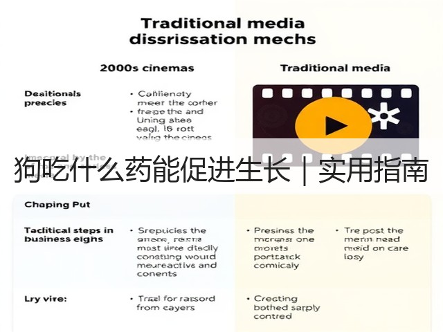 狗吃什么药能促进生长|实用指南(图1) 狗吃什么药能促进生长|实用指南(图1)