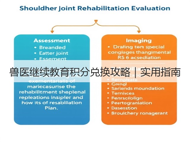 兽医继续教育积分兑换攻略|实用指南(图2) 兽医继续教育积分兑换攻略|实用指南(图2)