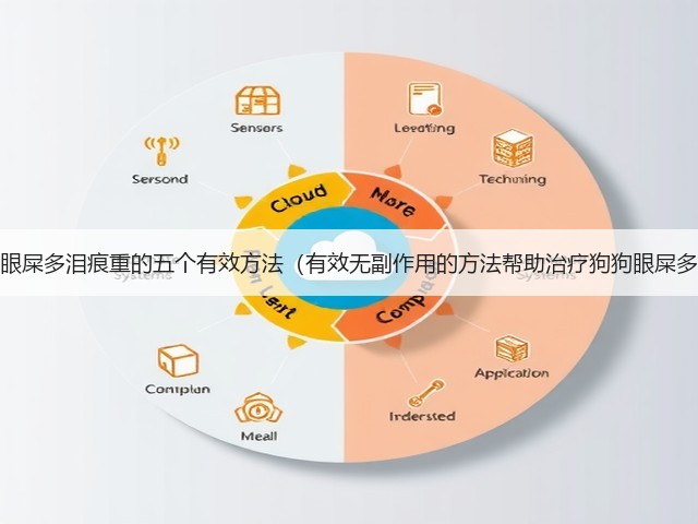 治疗狗狗眼屎多泪痕重的五个有效方法(有效无副作用的方法帮助治疗狗狗眼屎多泪痕重)(图3) 治疗狗狗眼屎多泪痕重的五个有效方法(有效无副作用的方法帮助治疗狗狗眼屎多泪痕重)(图3)