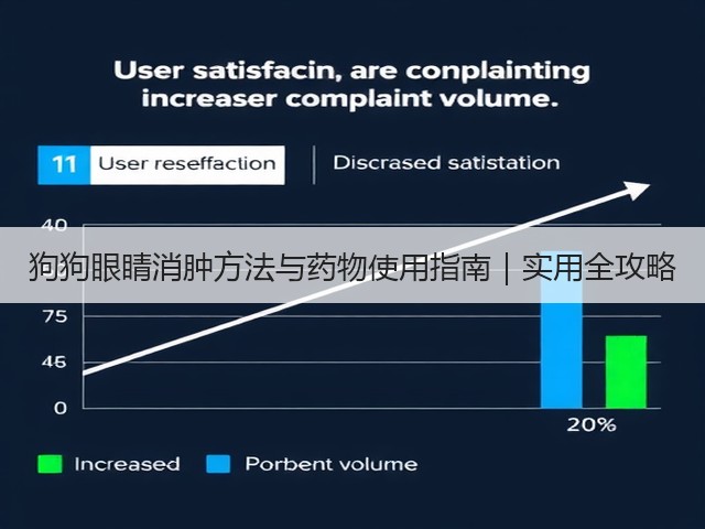 狗狗眼睛消肿方法与药物使用指南｜实用全攻略(图3)