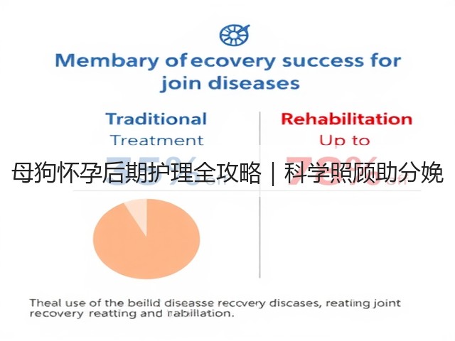 母狗怀孕后期护理全攻略|科学照顾助分娩(图3) 母狗怀孕后期护理全攻略|科学照顾助分娩(图3)