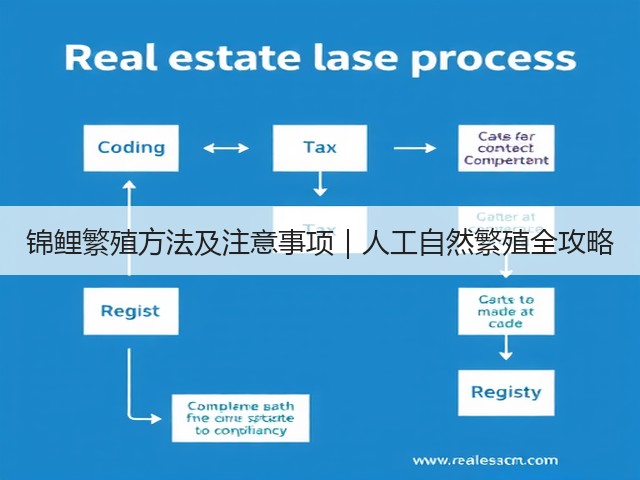 锦鲤繁殖方法及注意事项|人工自然繁殖全攻略(图2) 锦鲤繁殖方法及注意事项|人工自然繁殖全攻略(图2)