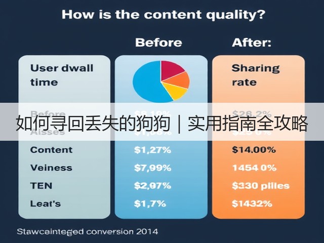 如何寻回丢失的狗狗|实用指南全攻略(图2) 如何寻回丢失的狗狗|实用指南全攻略(图2)
