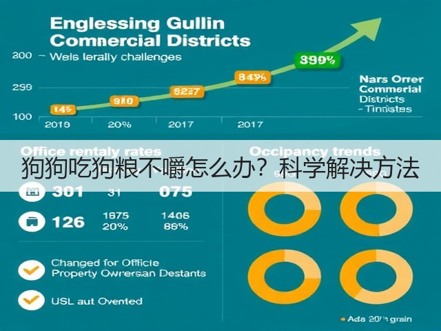 狗狗吃狗粮不嚼怎么办?科学解决方法(图1) 狗狗吃狗粮不嚼怎么办?科学解决方法(图1)