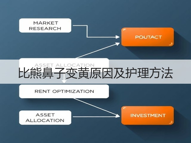 比熊鼻子变黄原因及护理方法(图2) 比熊鼻子变黄原因及护理方法(图2)