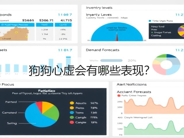 狗狗心虚会有哪些表现?(图1) 狗狗心虚会有哪些表现?(图1)