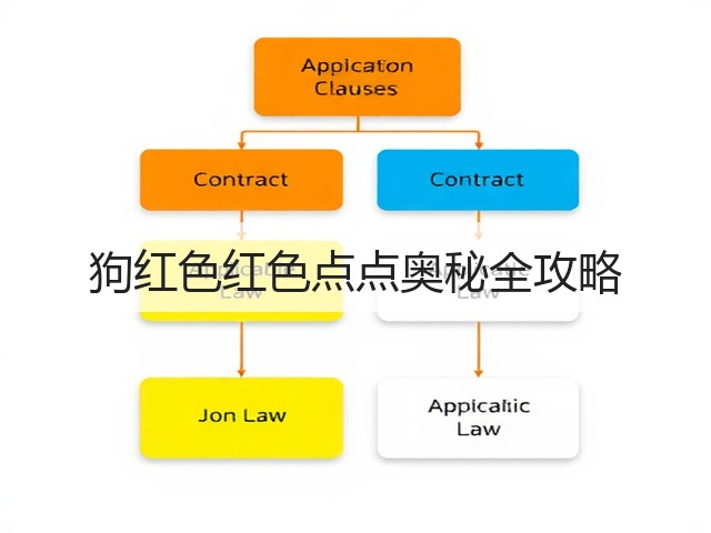狗红色红色点点奥秘全攻略(图3) 狗红色红色点点奥秘全攻略(图3)