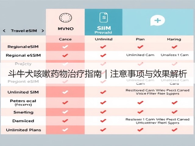 斗牛犬咳嗽药物治疗指南|注意事项与效果解析(图1) 斗牛犬咳嗽药物治疗指南|注意事项与效果解析(图1)