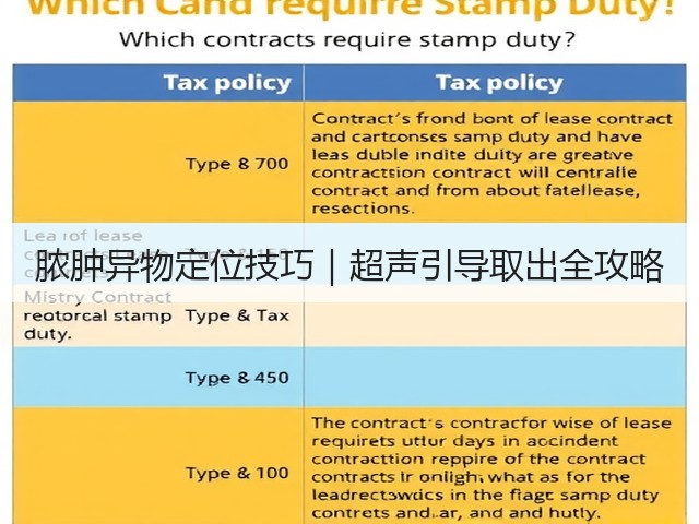 脓肿异物定位技巧|超声引导取出全攻略(图1) 脓肿异物定位技巧|超声引导取出全攻略(图1)