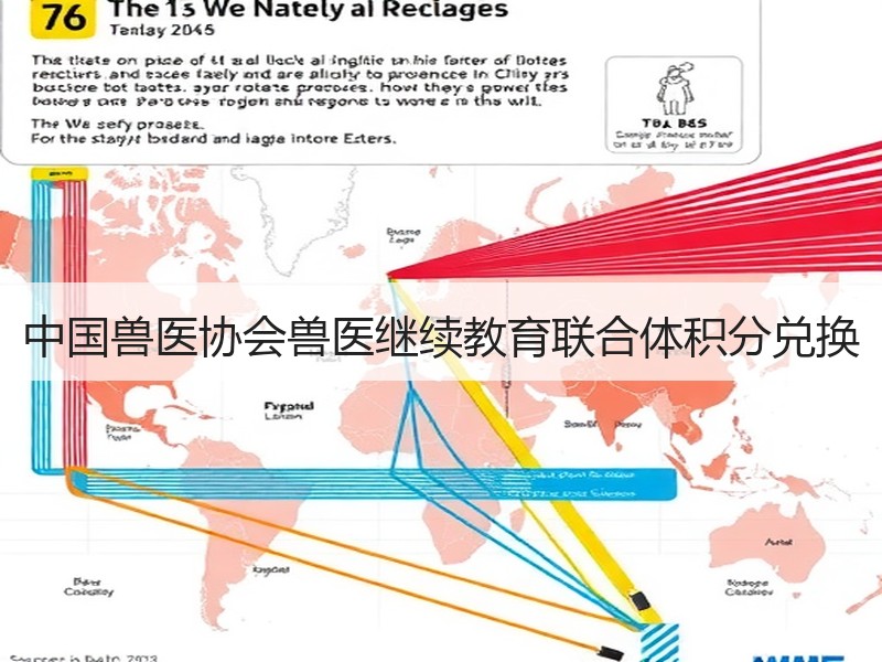 中国兽医协会兽医继续教育联合体积分兑换