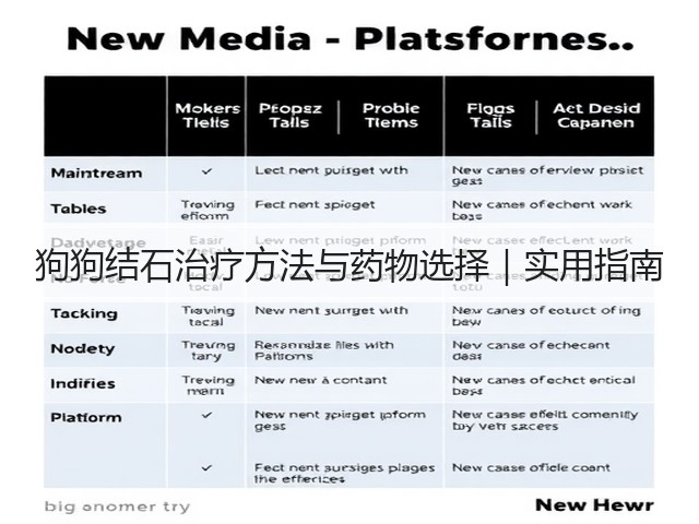 狗狗结石治疗方法与药物选择|实用指南(图1) 狗狗结石治疗方法与药物选择|实用指南(图1)