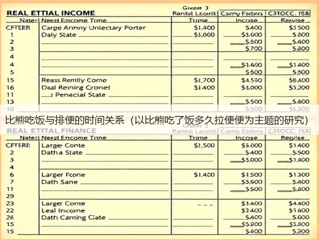 比熊吃饭与排便的时间关系(以比熊吃了饭多久拉便便为主题的研究)(图1) 比熊吃饭与排便的时间关系(以比熊吃了饭多久拉便便为主题的研究)(图1)
