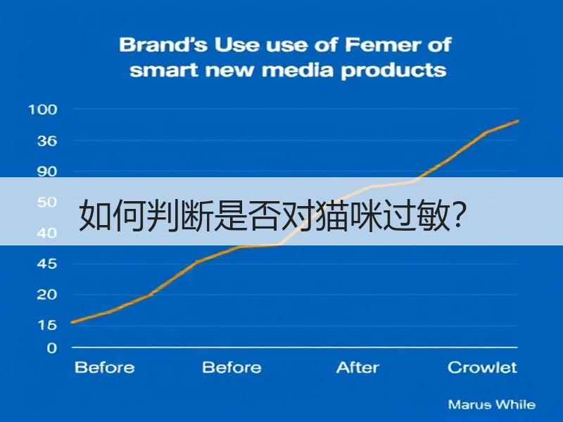 如何判断是否对猫咪过敏？