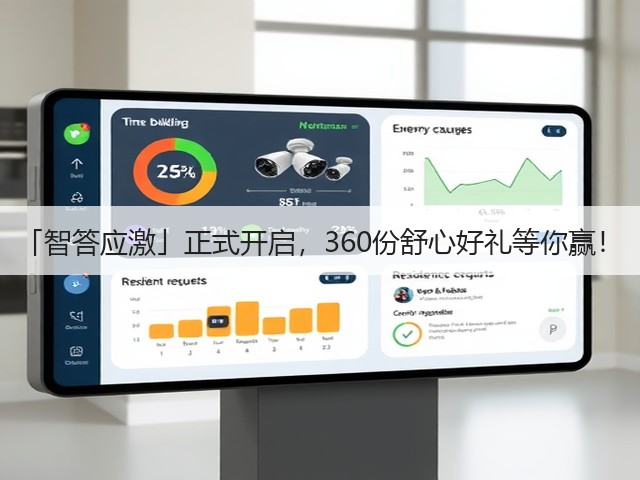 「智答应激」正式开启,360份舒心好礼等你赢!(图2) 「智答应激」正式开启,360份舒心好礼等你赢!(图2)