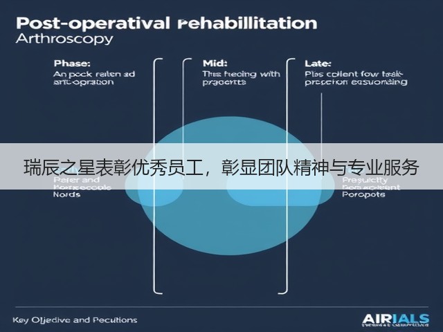 瑞辰之星表彰优秀员工,彰显团队精神与专业服务(图3) 瑞辰之星表彰优秀员工,彰显团队精神与专业服务(图3)