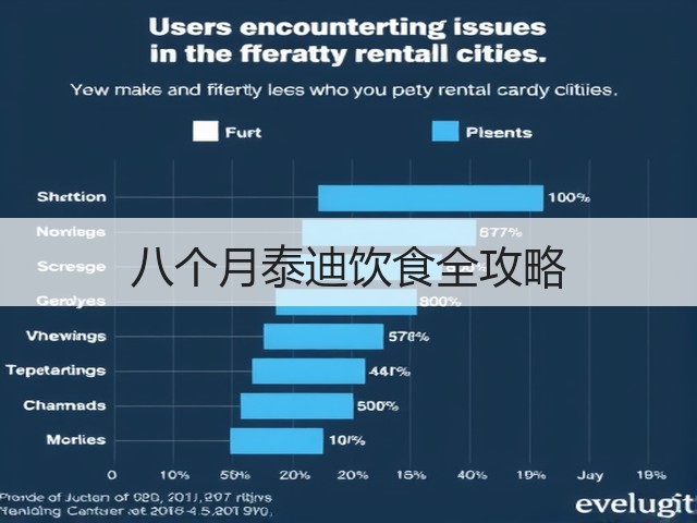 八个月泰迪饮食全攻略(图1) 八个月泰迪饮食全攻略(图1)