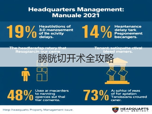 膀胱切开术全攻略(图1)