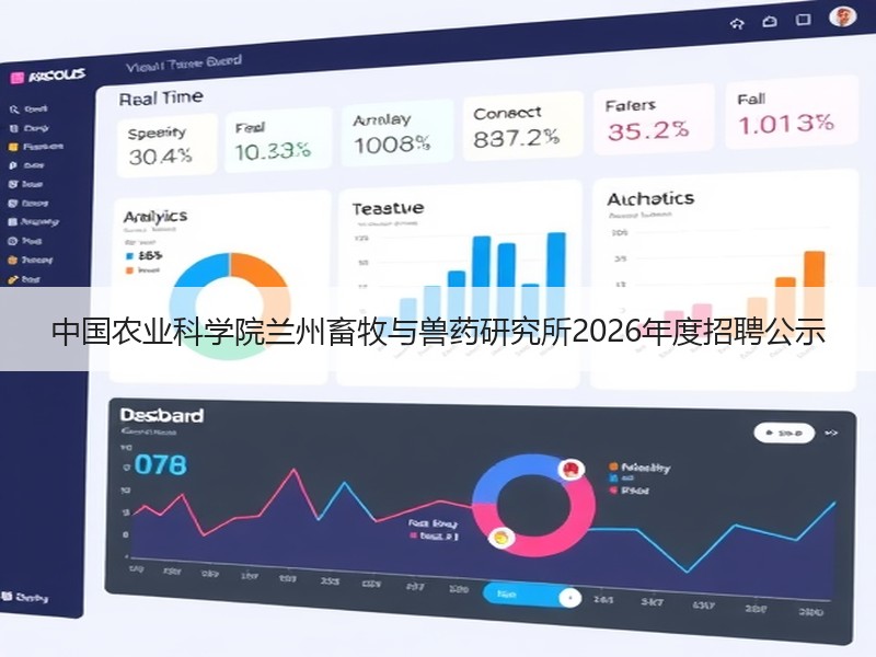 中国农业科学院兰州畜牧与兽药研究所2026年度招聘公示