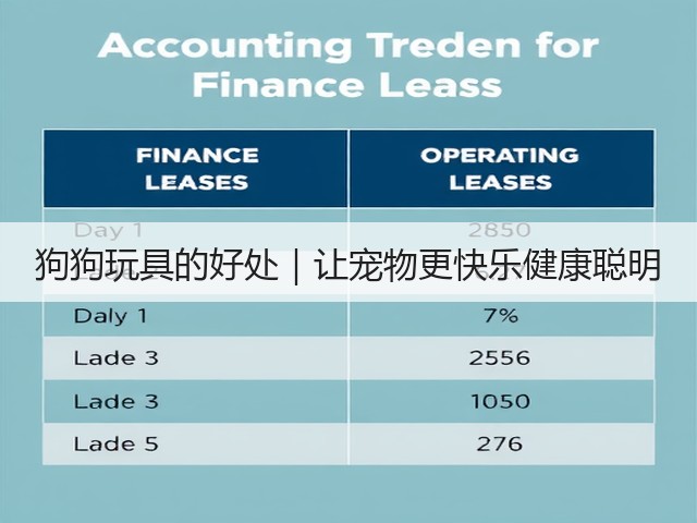 狗狗玩具的好处|让宠物更快乐健康聪明(图1) 狗狗玩具的好处|让宠物更快乐健康聪明(图1)