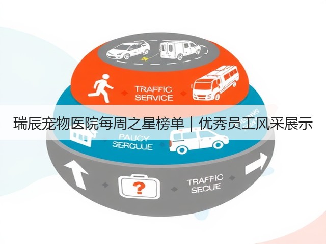 瑞辰宠物医院每周之星榜单|优秀员工风采展示(图2) 瑞辰宠物医院每周之星榜单|优秀员工风采展示(图2)