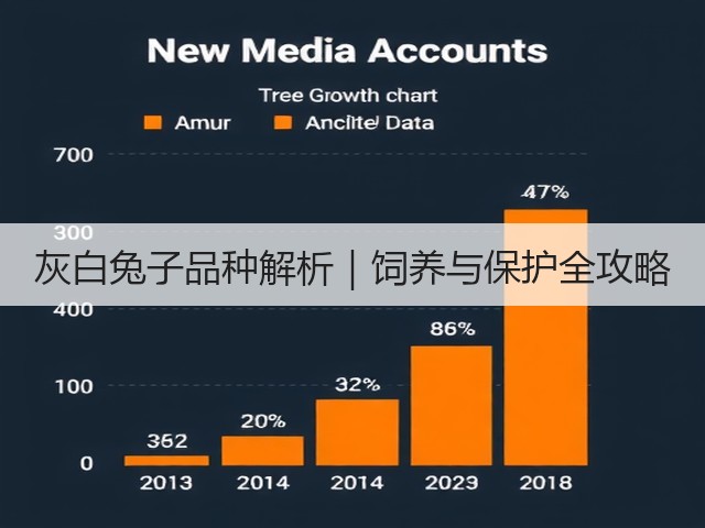 灰白兔子品种解析｜饲养与保护全攻略(图1)