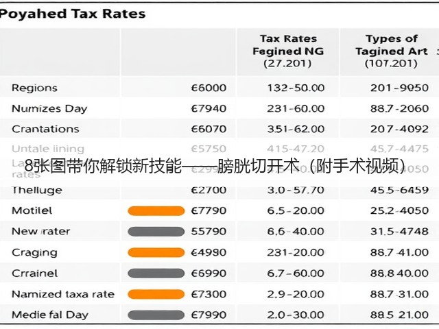 8张图带你解锁新技能——膀胱切开术(附手术视频)(图2) 8张图带你解锁新技能——膀胱切开术(附手术视频)(图2)