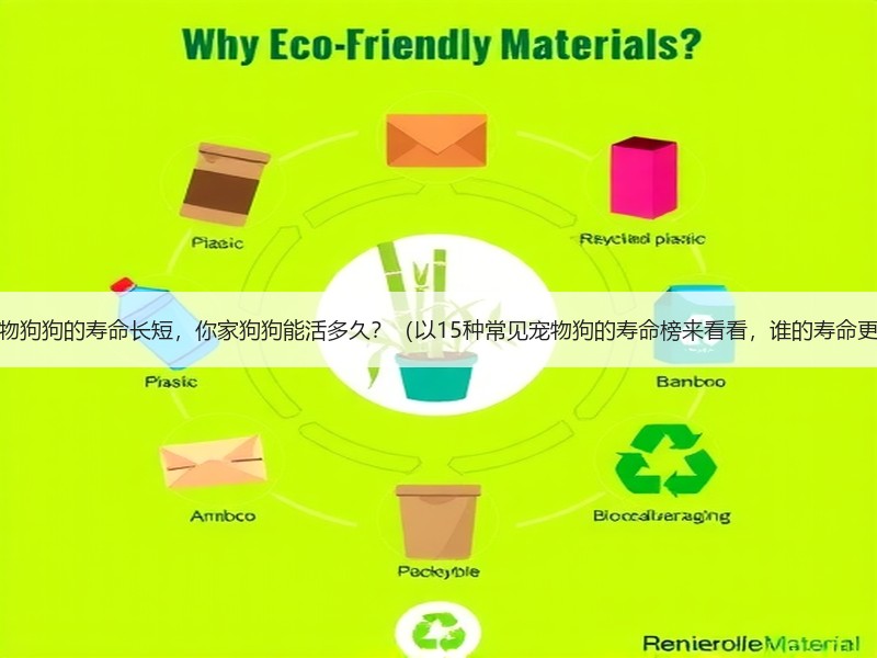 揭秘宠物狗狗的寿命长短，你家狗狗能活多久？（以15种常见宠物狗的寿命榜来看看，谁