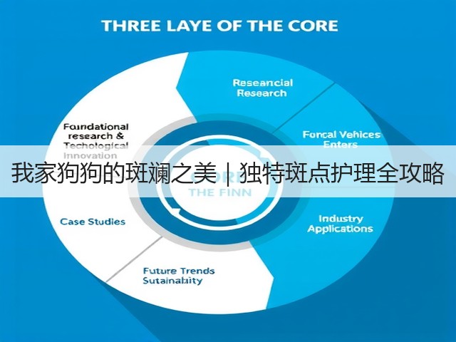 我家狗狗的斑斓之美|独特斑点护理全攻略(图1) 我家狗狗的斑斓之美|独特斑点护理全攻略(图1)
