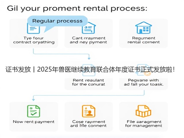 证书发放丨2025年兽医继续教育联合体年度证书正式发放啦!(图1) 证书发放丨2025年兽医继续教育联合体年度证书正式发放啦!(图1)