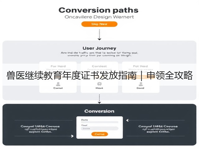 兽医继续教育年度证书发放指南|申领全攻略(图3) 兽医继续教育年度证书发放指南|申领全攻略(图3)