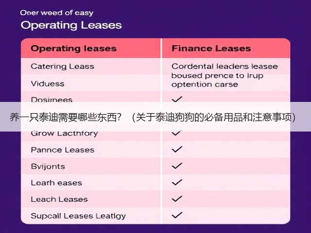 养一只泰迪需要哪些东西?(关于泰迪狗狗的必备用品和注意事项)(图2) 养一只泰迪需要哪些东西?(关于泰迪狗狗的必备用品和注意事项)(图2)