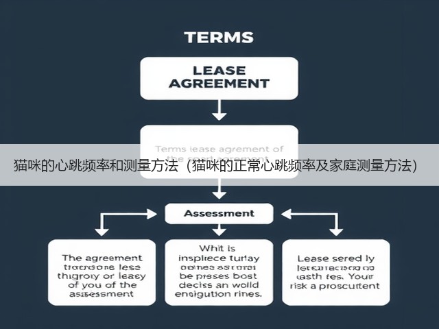 猫咪的心跳频率和测量方法(猫咪的正常心跳频率及家庭测量方法)(图1) 猫咪的心跳频率和测量方法(猫咪的正常心跳频率及家庭测量方法)(图1)