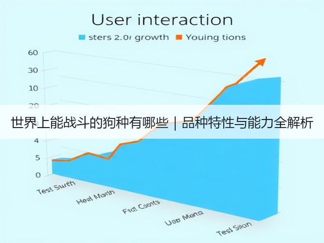 世界上能战斗的狗种有哪些|品种特性与能力全解析(图2) 世界上能战斗的狗种有哪些|品种特性与能力全解析(图2)