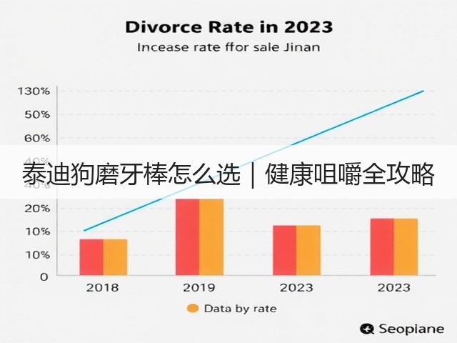 泰迪狗磨牙棒怎么选｜健康咀嚼全攻略(图3)