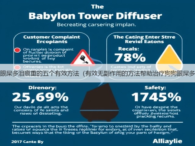 治疗狗狗眼屎多泪痕重的五个有效方法(有效无副作用的方法帮助治疗狗狗眼屎多泪痕重)(图2) 治疗狗狗眼屎多泪痕重的五个有效方法(有效无副作用的方法帮助治疗狗狗眼屎多泪痕重)(图2)