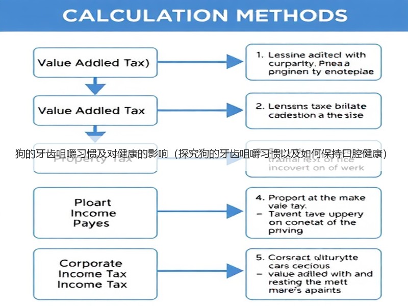 狗的牙齿咀嚼习惯及对健康的影响（探究狗的牙齿咀嚼习惯以及如何保持口腔健康）