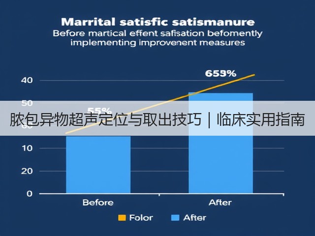 脓包异物超声定位与取出技巧|临床实用指南(图1) 脓包异物超声定位与取出技巧|临床实用指南(图1)
