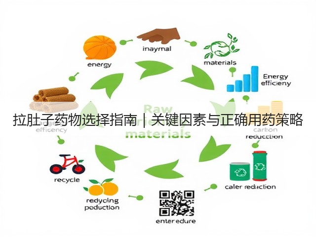 拉肚子药物选择指南|关键因素与正确用药策略(图3) 拉肚子药物选择指南|关键因素与正确用药策略(图3)